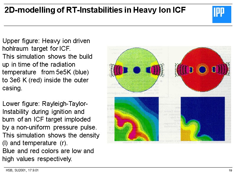 HSB, SU2001, 17.9.01 2D-modelling of RT-Instabilities in Heavy Ion ICF 19 Upper figure: Heavy